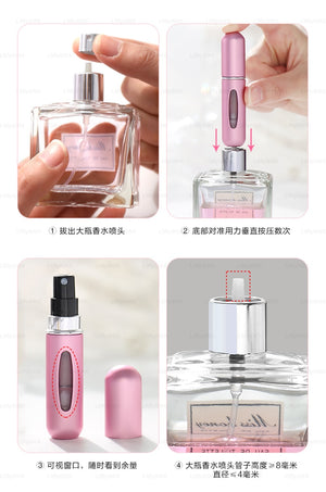 Perfume To-Go