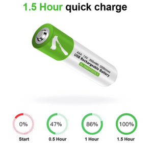 Smart Battery Pro™
