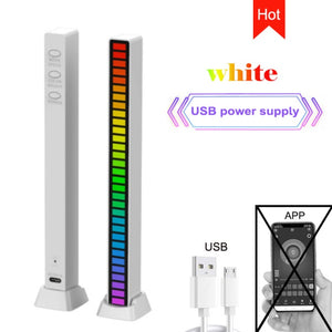 Spectrum Levels