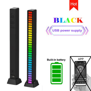 Spectrum Levels