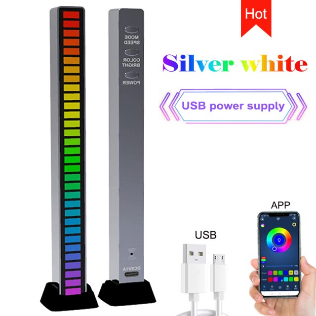 Spectrum Levels