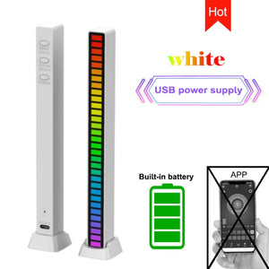 Spectrum Levels