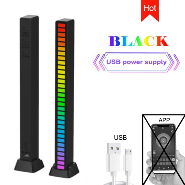 Spectrum Levels