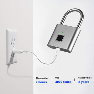 Smart FingerLock