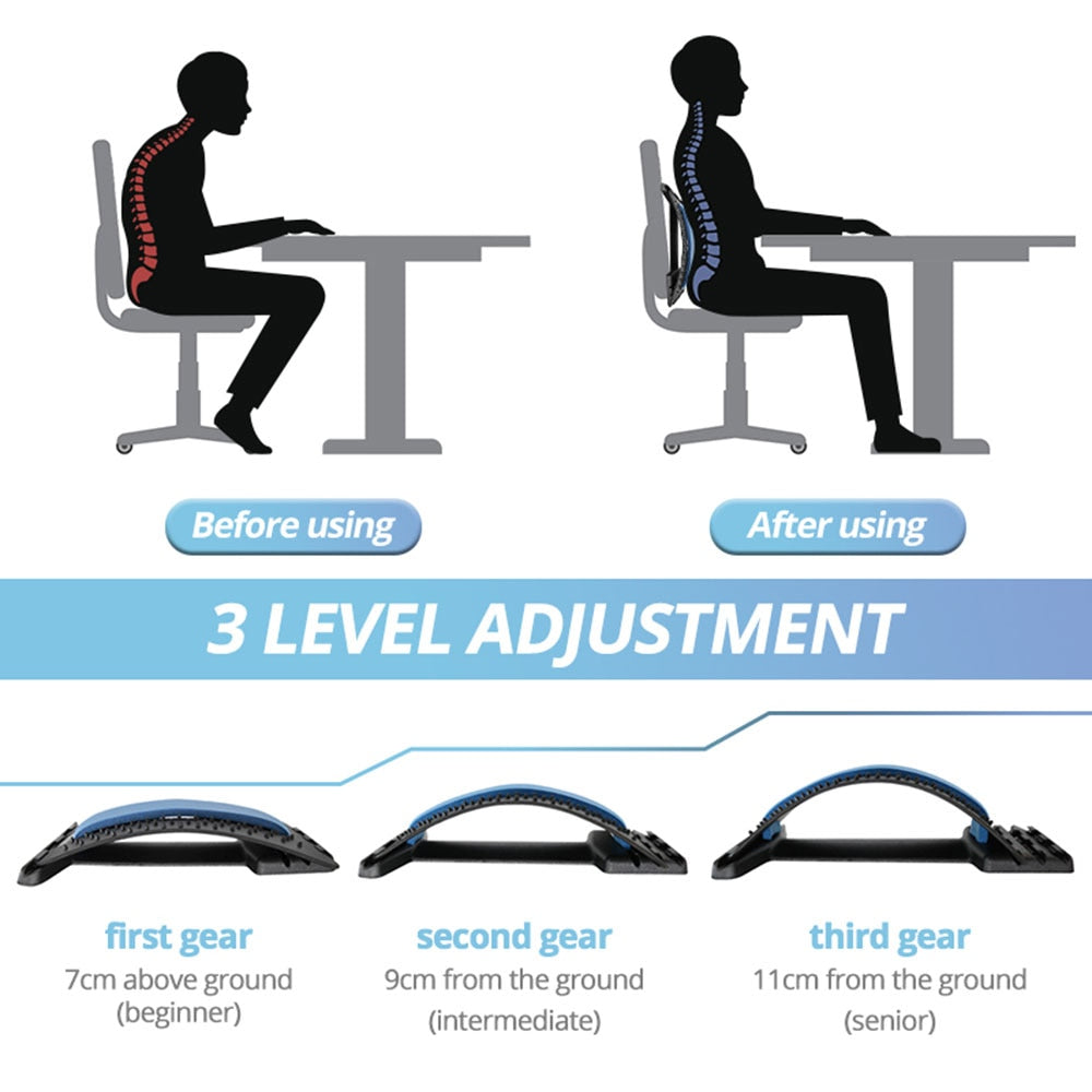 Ortho Massage Pro