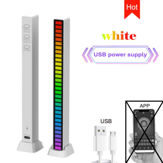 Spectrum Levels