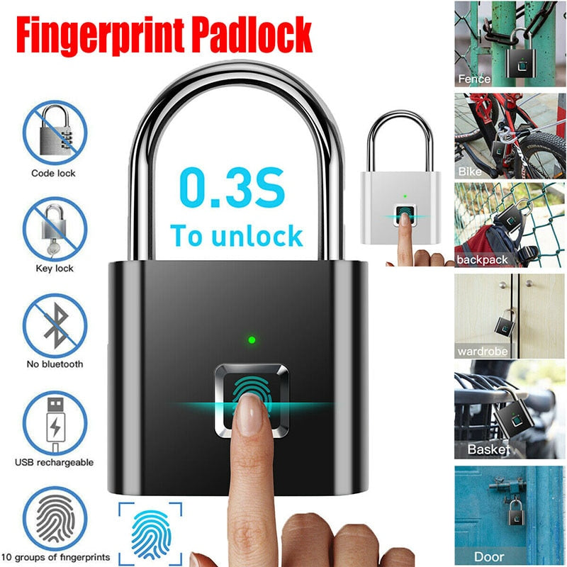 Smart FingerLock