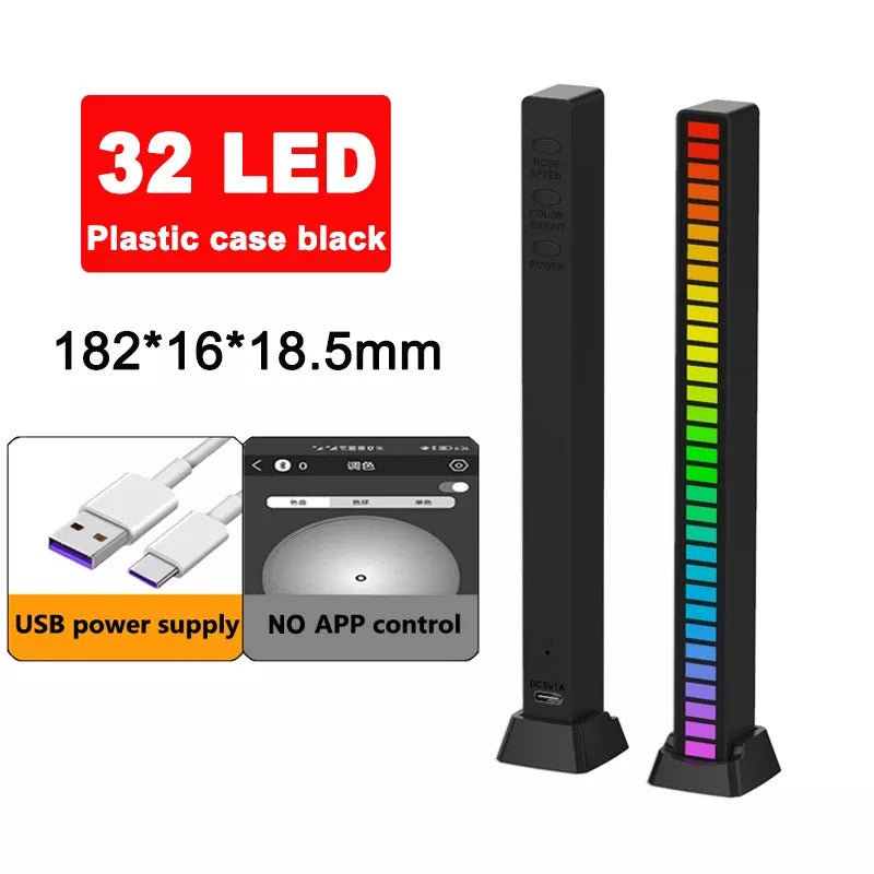 Spectrum Levels