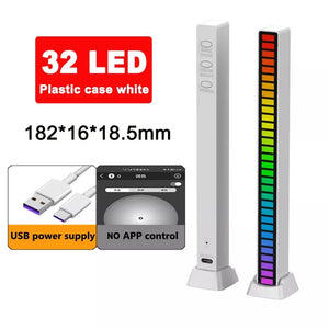 Spectrum Levels