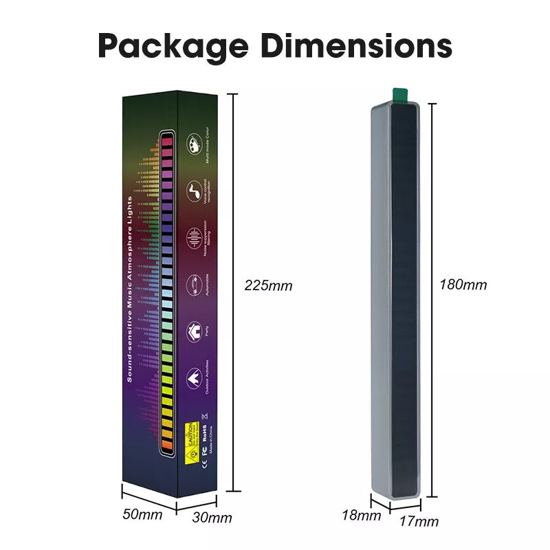 Spectrum Levels